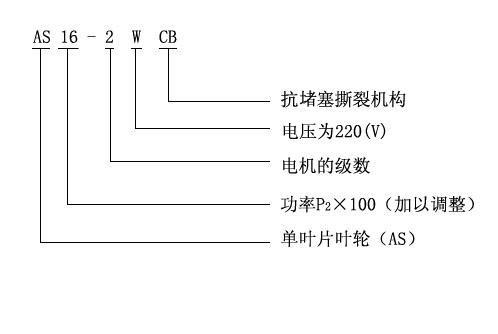 AS/AV型潜水式豆奶APP官网下载网址进入安卓版型号意义