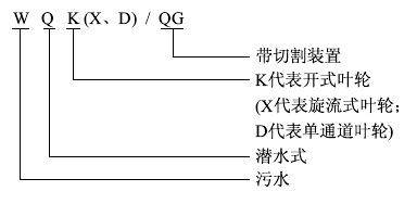 WQK、QG带切割装置潜水豆奶APP官网下载网址进入安卓版型号意义