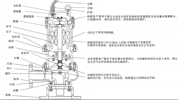 潜水豆奶APP官网下载网址进入安卓版结构图