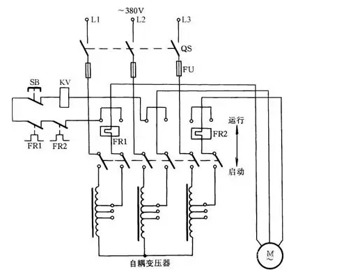 豆奶APP官网下载网址进入安卓版工作原理图