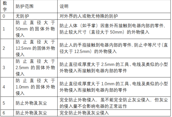豆奶APP官网下载网址进入安卓版防护等G图