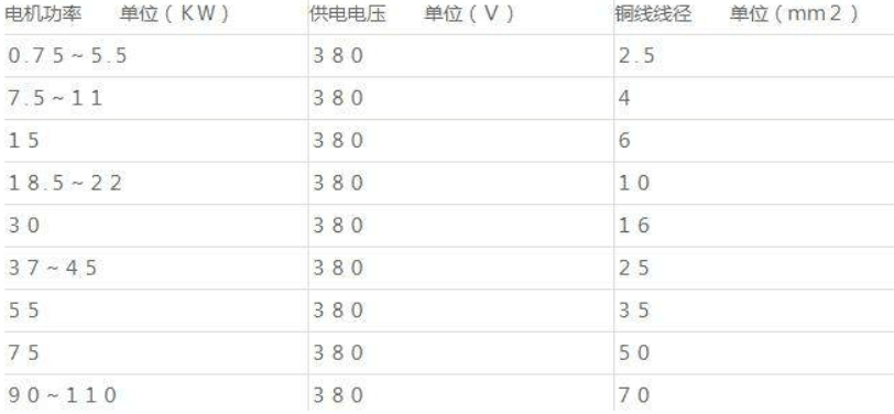 豆奶APP官网下载网址进入安卓版电流图